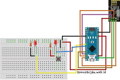 nrf24l01 arduino mega|nRF24L01 for communication 1 way and 2 way.
